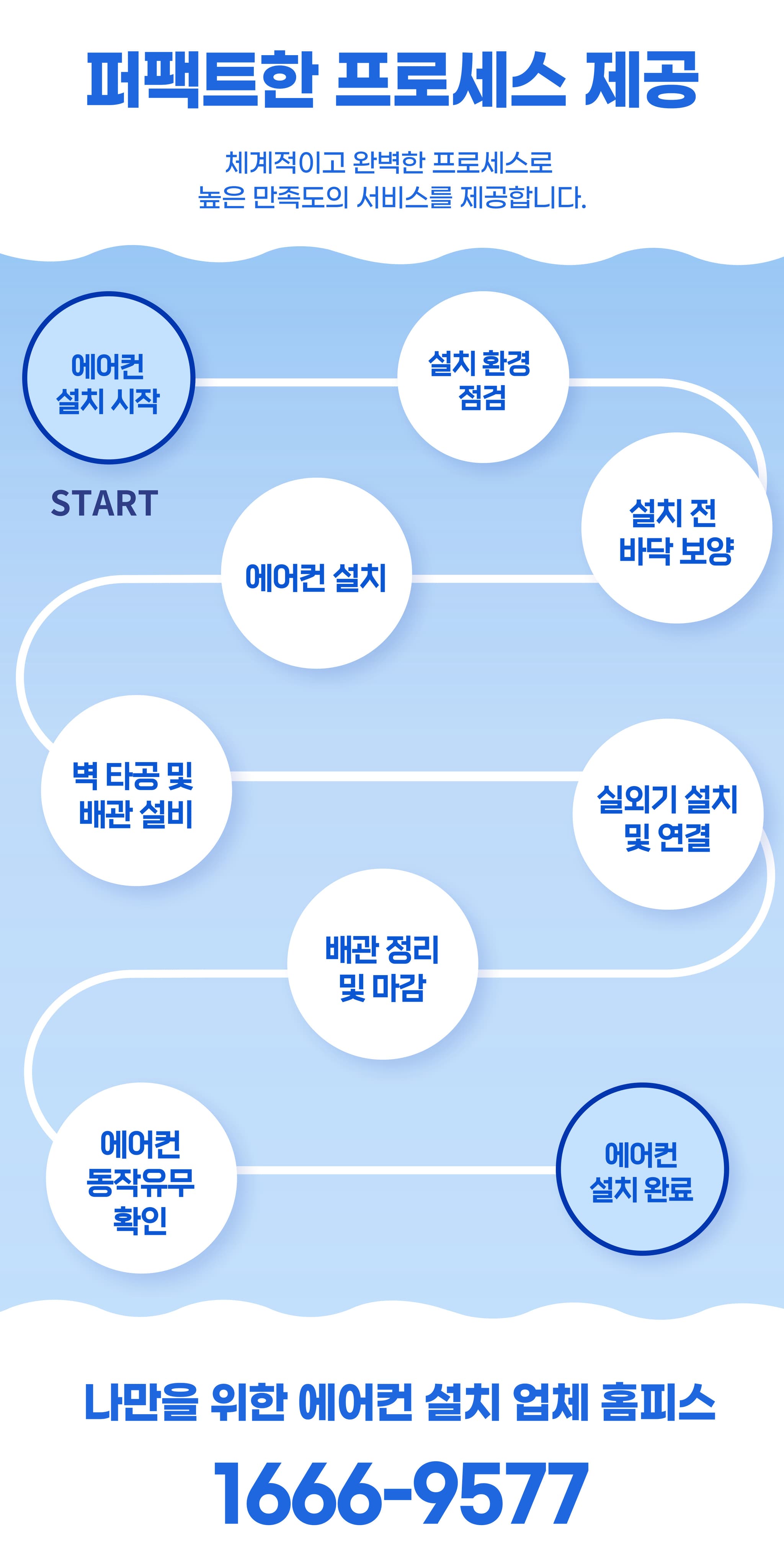 가정용 에어컨 설치 - 상세 이미지 6