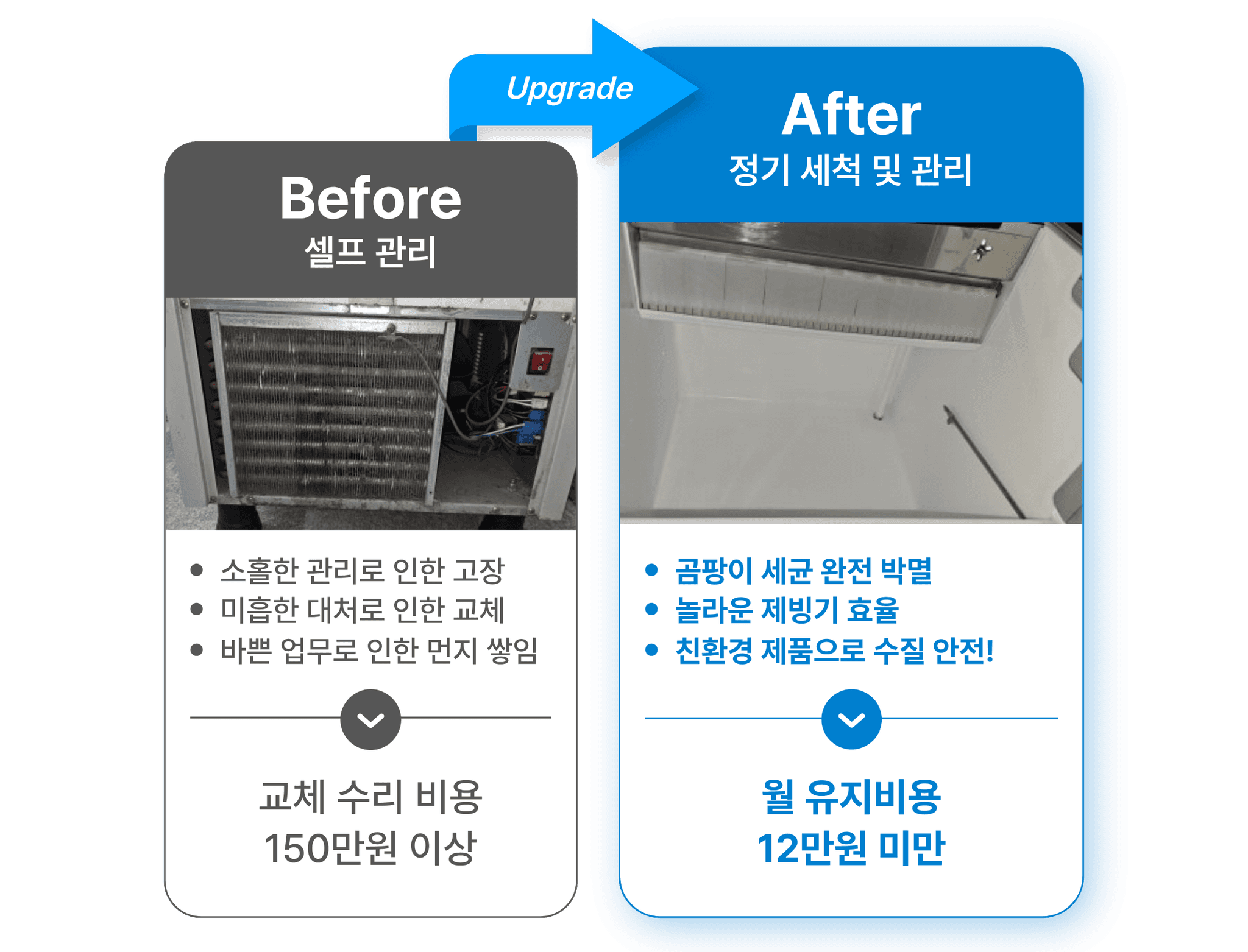 제빙기 케어 서비스