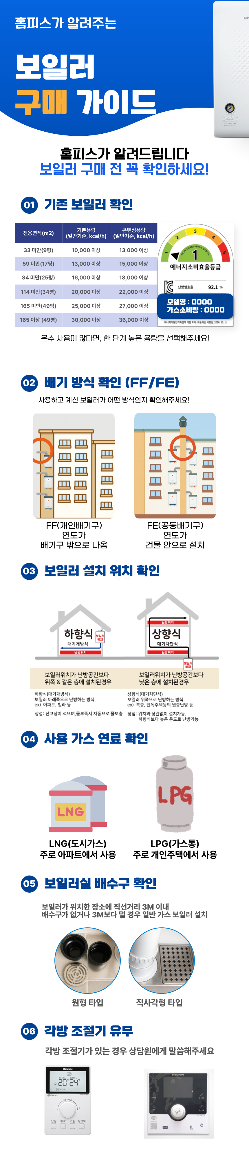 트윈알파ECO L11 시리즈 보일러 전문 설치 과정 4 - 홈피스 15년 경험의 전문 기술진
