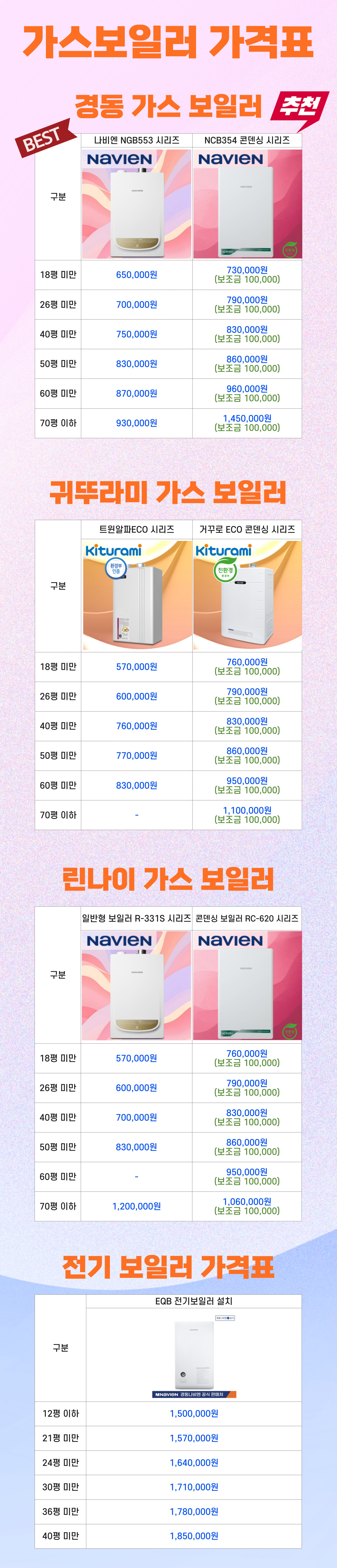 보일러 온수기 설치 교체 상담 상세 정보 2 - 경동나비엔 린나이 귀뚜라미 최저가 전문 설치 | 홈피스