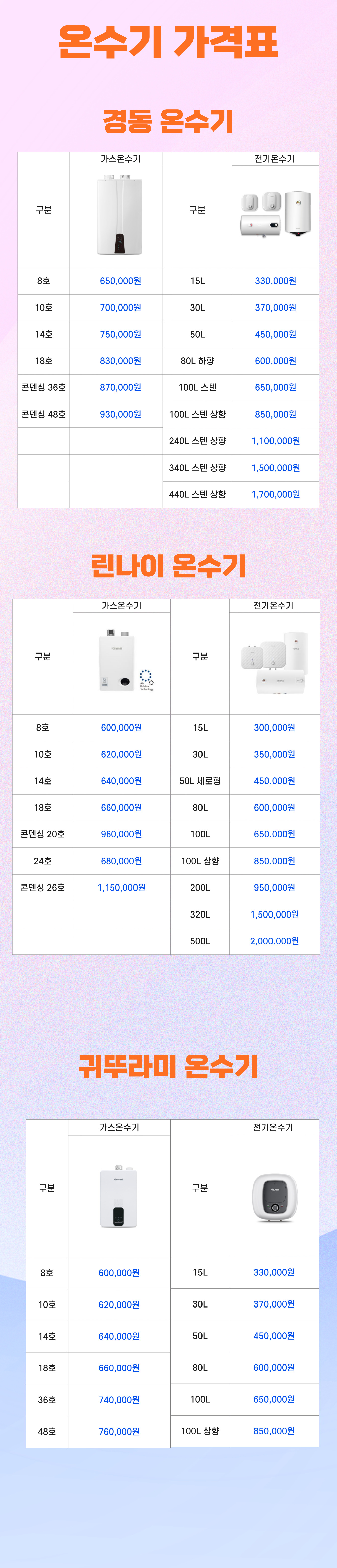 보일러 온수기 설치 교체 상담 상세 정보 4 - 경동나비엔 린나이 귀뚜라미 최저가 전문 설치 | 홈피스